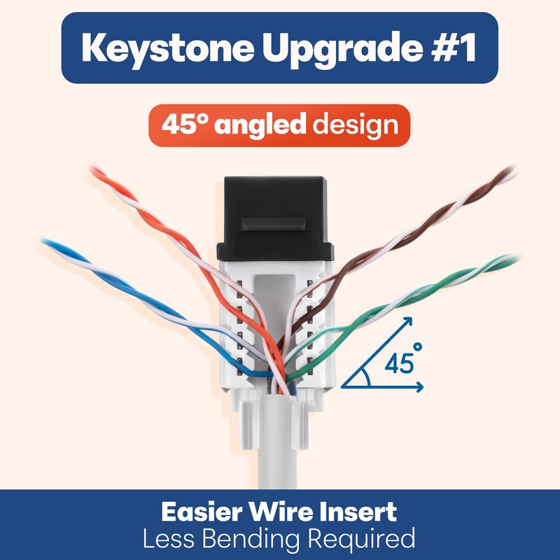 Everest Media Solutions 45° Angled CAT6 Keystone Jack in Black