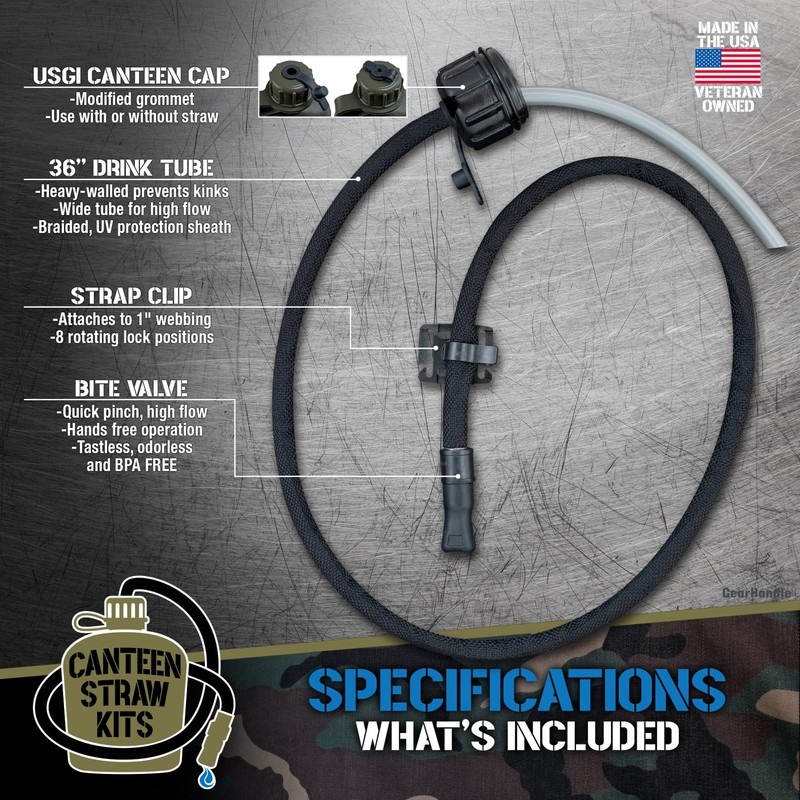 Gearhandle US Military Canteen Straw Kits (Black w/o Canteen)