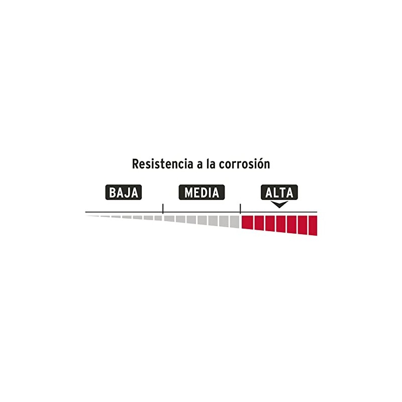 Hermex COR-80Q, Candado antipalanca, cuerpo de latón blindado de 80mm,