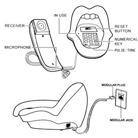 STOBOK Novelty Tongue Style Telephone Phone Cable Random Unique Design for Home Office Use