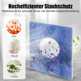 Ancable 6 pieces replacement filters for Limodor Limot fans LF/ELF and F/C, type F-LF/5 00010 LIG - 226 x 226 x 18 mm, hole 95 mm, dust filter air filter, filter class G4