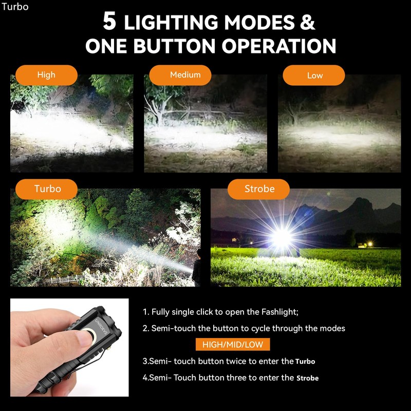 UNR0EVS LED Mini Flashlight with Magnet,Super Bright Small Pocket Flashlight,5