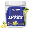 Alpha Lytes - Electrolyte Powder Daily Hydration Drink Mix -