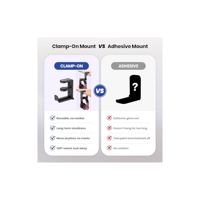 Adjustable Rotating Headphone Stand with Cable Organizer - Black