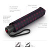 Knirps A.200 Medium Duomatic Pocket Umbrella - Compact and Storm