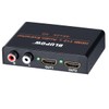 BLUPOW VA72 4K30Hz HDMI Splitting 1 Input 2 Outputs +