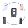 Mengshen Remote Control Suitable for Alarms M64 / M641/ M642/