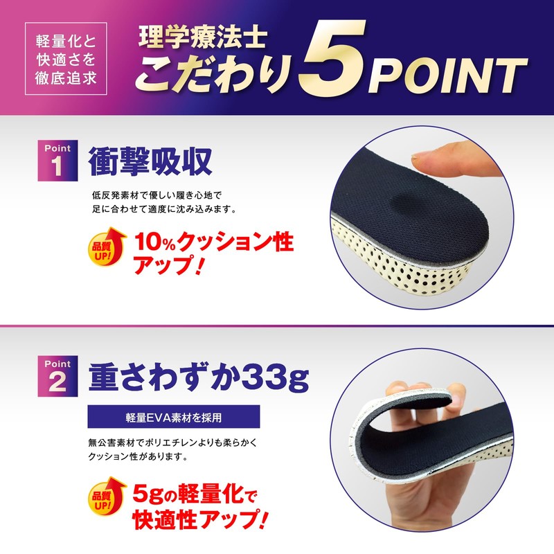 (Physical The Supervision) Secret Insole, 4 Sizes to Choose from,
