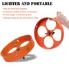 7 Inch Hole Saw with Arbor for Metal Wood Plastic,