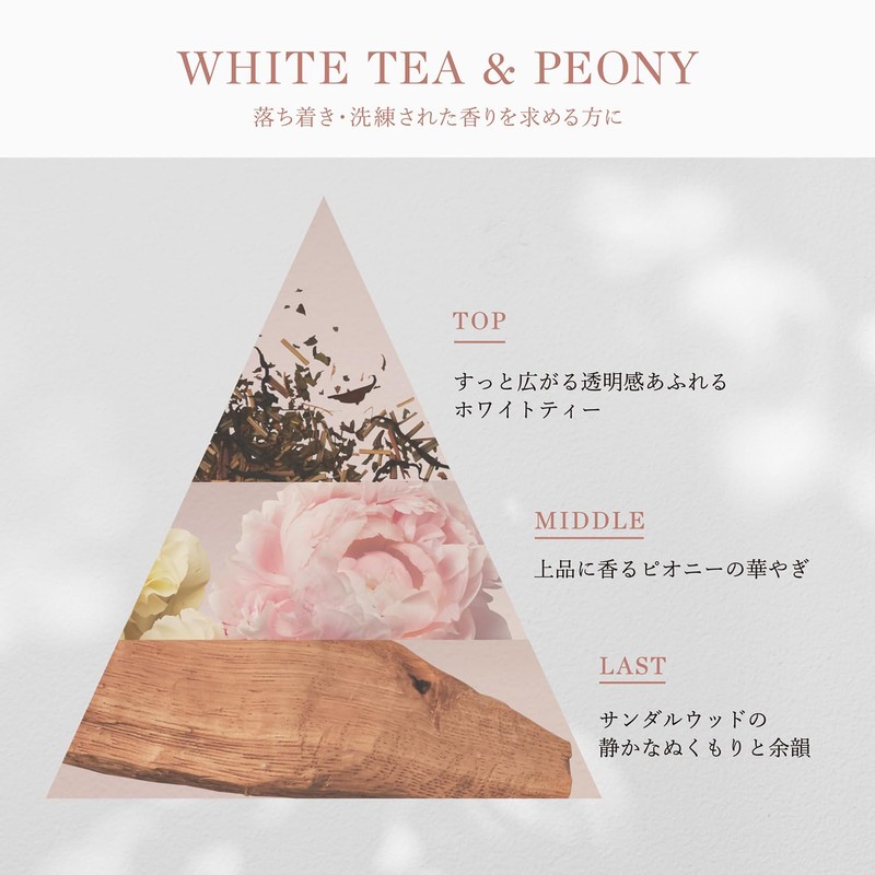 Pantene Miracles Treatment, Fine Fragrance, White Tea & Peony Refill,