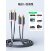 UGREEN RCA Cable, 1M Audio Cable, Stereo Audio Cable, 2RCA