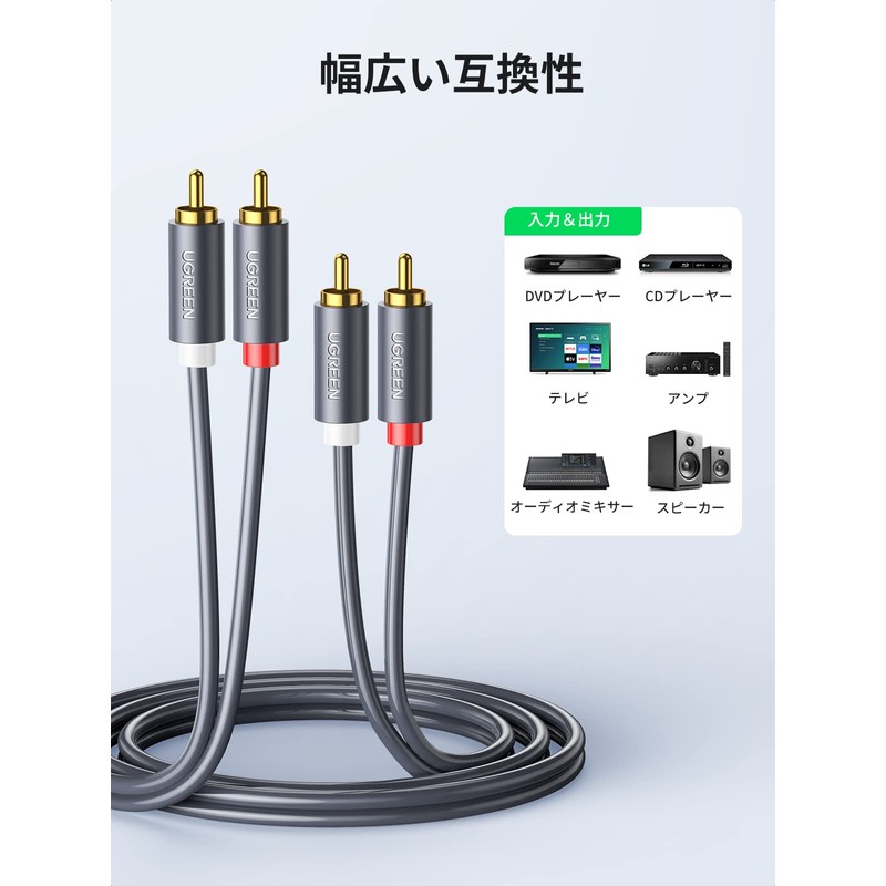 UGREEN RCA Cable, 1M Audio Cable, Stereo Audio Cable, 2RCA
