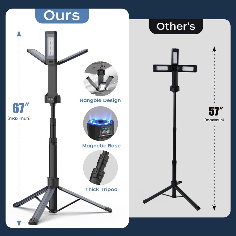 Rechargeable LED Work Light with Stand, 67" Tall Portable Cordless
