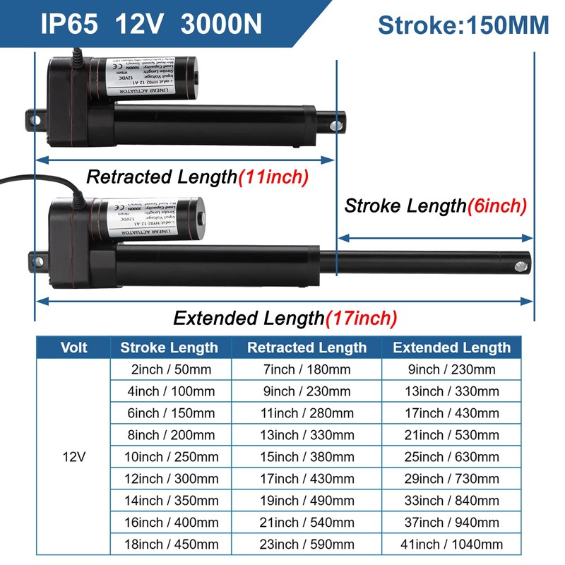JQDML 6 Inch 6" Stroke Linear Actuator IP65 Waterproof Heavy
