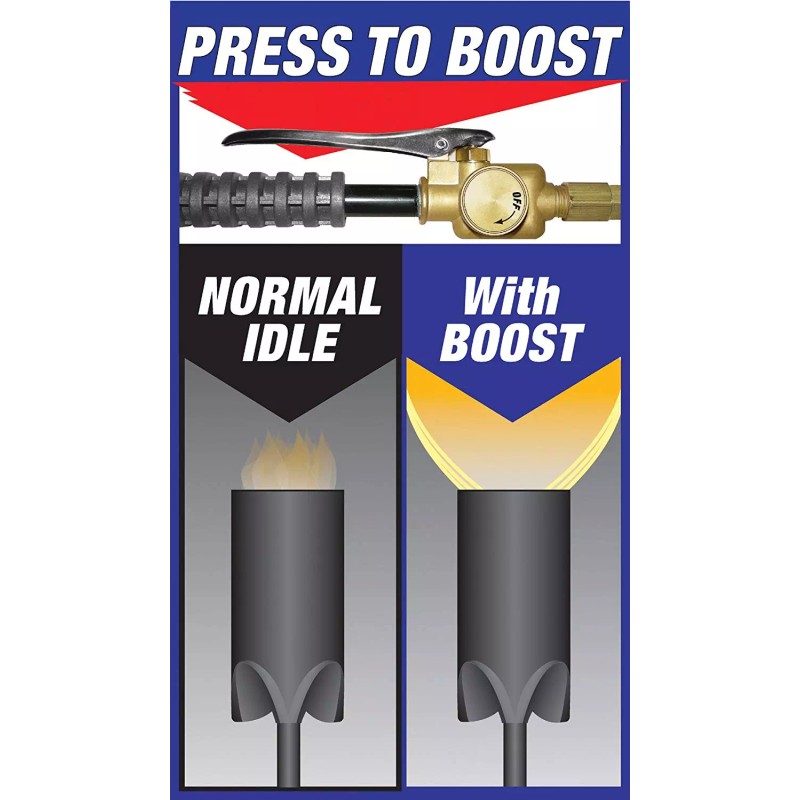 Hot Max 500G Big 500,000 BTU Propane Torch