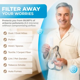 Dura Cleanse CPAP Filters - 60-Pack Premium Replacement Filters for ResMed AirSense 11 and Aircurve 11 Machines - Meets OEM Filter Requirements for BiPAP and CPAP Machine Supplies and Accessories