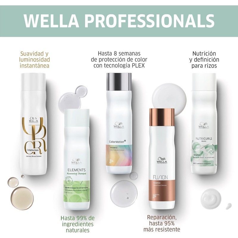 Wella Professionals Nutricurls Mascarilla Nutrición para Rizos 150ml