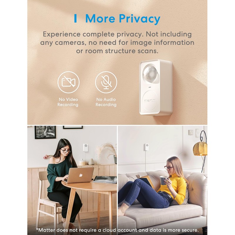 Meross Matter Motion Sensor, Smart Presence Sensor with Cable, WiFi
