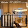 TRIJZHOU 5W 120V Led Bulbs Dimmable T3/T4 Mini E11 Base