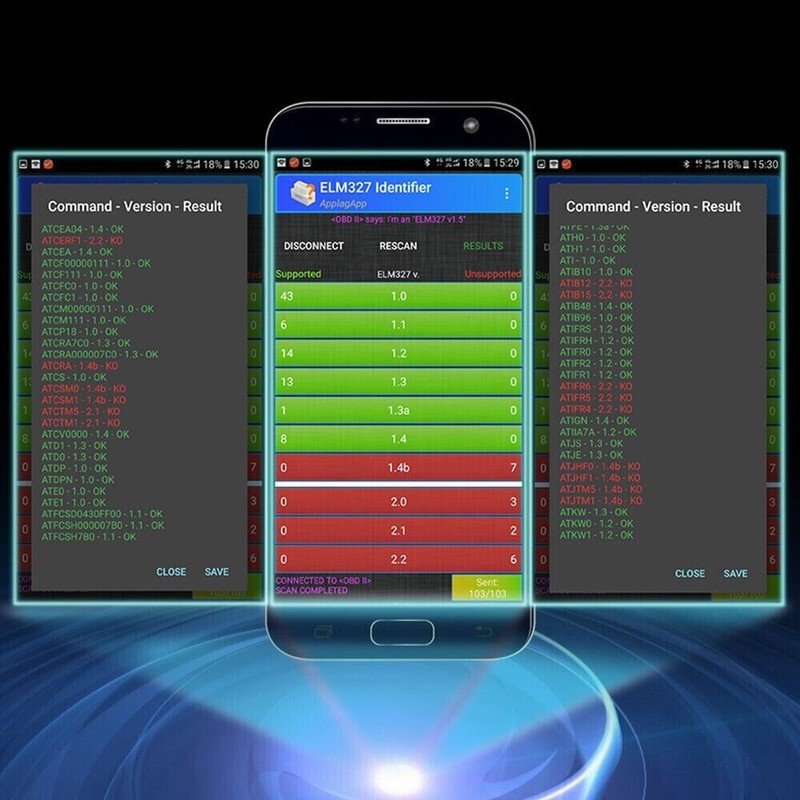 ELM327 Car Bluetooth OBD2 Scanner Code Reader Automotive Diagnostic OBDII