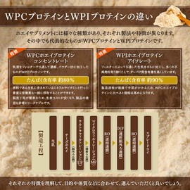 NICHIGA 01 WPI Whey Protein, 17.6 oz (500 g), Plain Flavor, No rBST, High Protein, No Sweeteners, No Preservatives