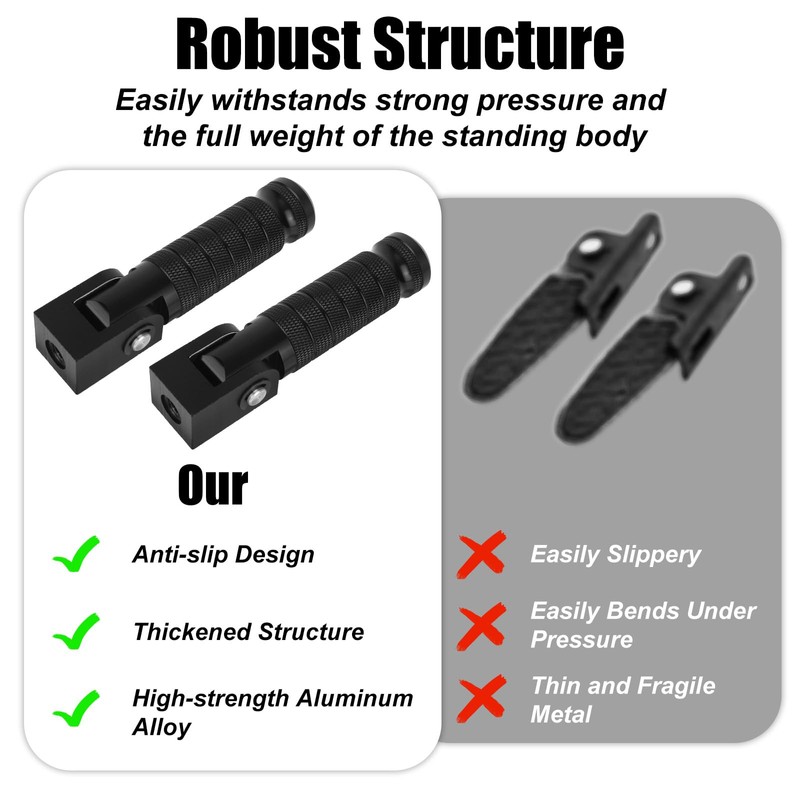 2pcs Electric Bike Foot Pegs for Ridstar Super and Macfox