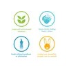 Mesodeu Home And Kitchen Product Refill for daily use and