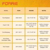 FORRIE LOWER Intake Manifold with Gaskets Pre-installed for Non-Turbo 3.3L,3.5L,3.7L