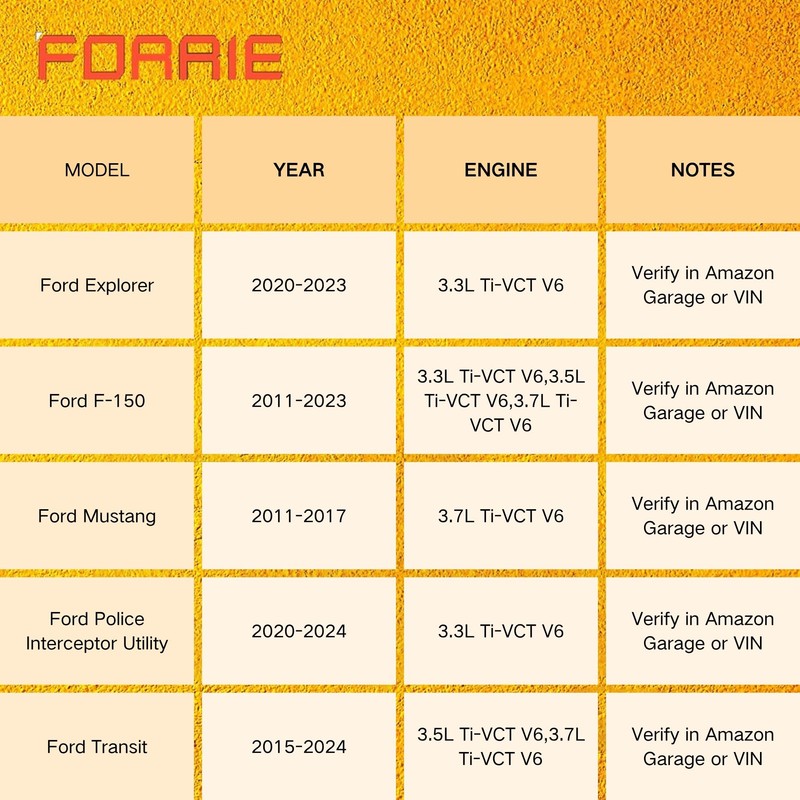FORRIE LOWER Intake Manifold with Gaskets Pre-installed for Non-Turbo 3.3L,3.5L,3.7L