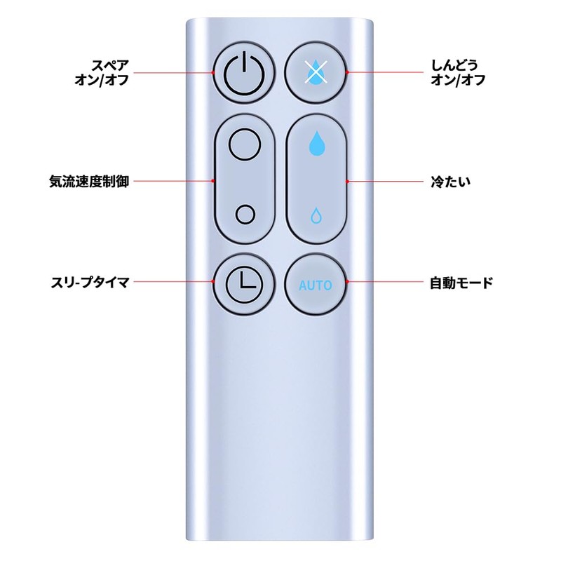 AM10 Remote Control for Dyson Hot + Cool Fan Heater