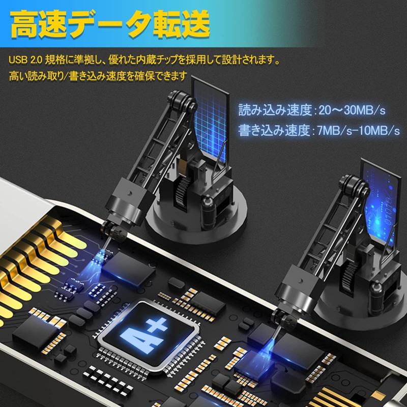 EASTBULL 10PCS 32GB Flash Memory USB 2.0 Flash Drive 360°