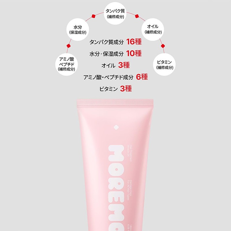 MOREMO HAIR TREATMENT MIRACLE 2X