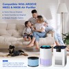 Fil-fresh 2-Pack MK01 & MK06 Air Purifier Filter Replacement for