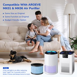 Fil-fresh 2-Pack MK01 & MK06 Air Purifier Filter Replacement for AROEVE MK01 & MK06, ToLife TZ-K1, Kloudi DH-JH01 Air Purifier, 4-IN-1 H13 True HEPA & Activated Carbon Filter, Blue