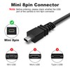 Arzweyk Replacement USB Camera Data Transfer Cable Cord Compatible with