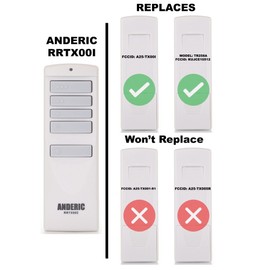 ANDERIC A25-TX00I / A25-TX001 / TR258A / KUJCE10512 for Harbor Breeze Ceiling Fan Remote Control - RRTX00I