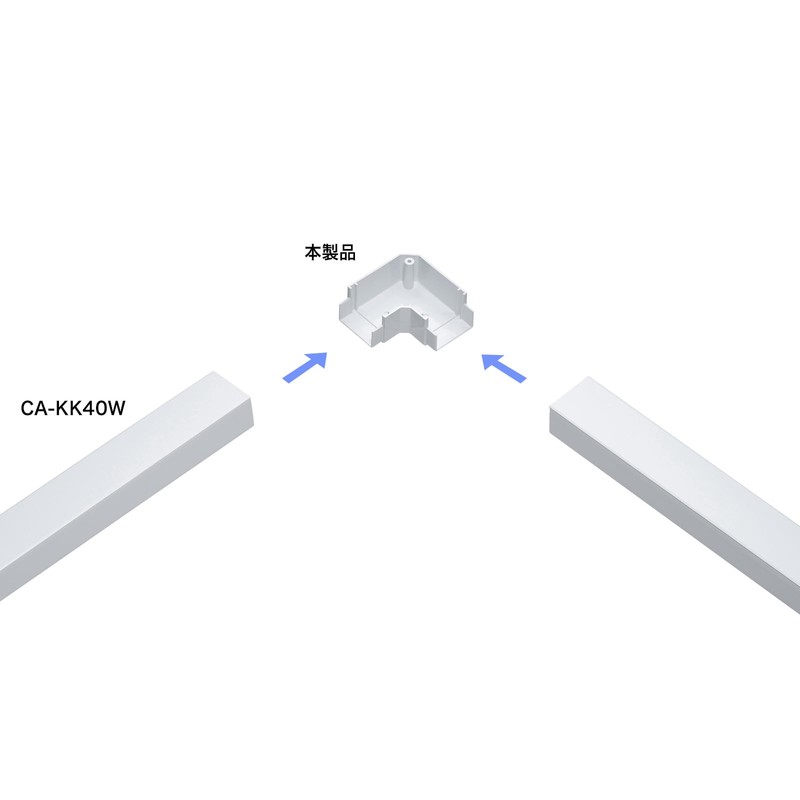 Sanwa Supply CA-KK40L Wiring Duct (Flat L Type, White)