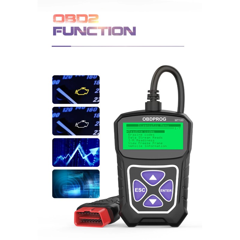 OBDPROG Automotive Diagnostic Scanner OBD2 Car Check Engine Light EOBD