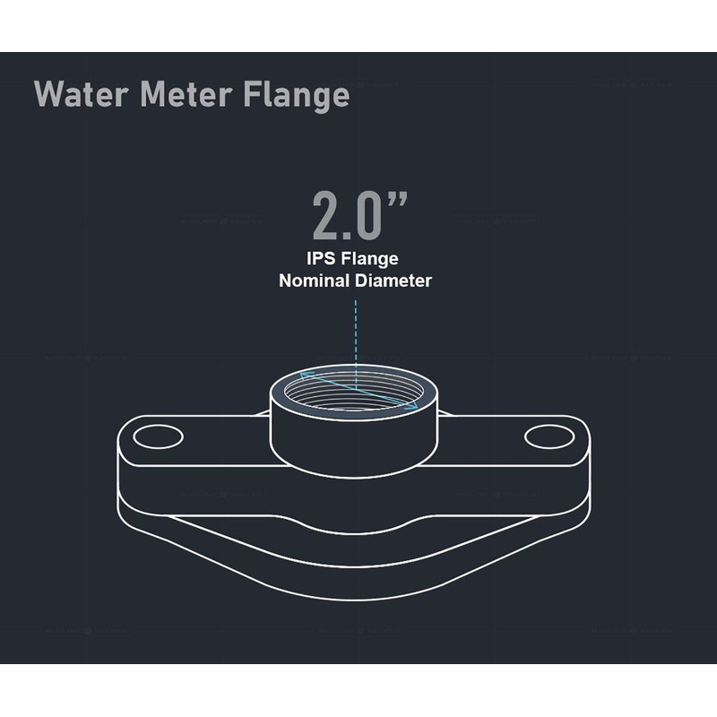 Midline Valve XNGU200-OM Water Meter Flange 2 in. FIP Connection