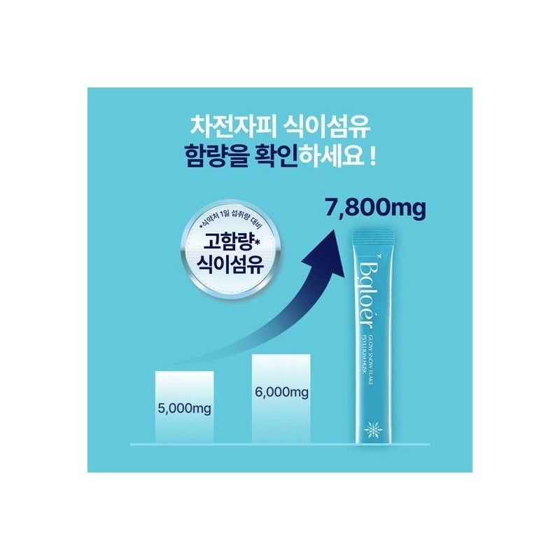 비글로어 Glow Snowflake Psyllium Husk, 30 packets of high-contense dietary