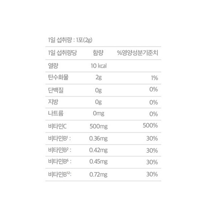 Partner_Reference Guangdong Vita500 Daily Stick 140g 1 unit / 광동
