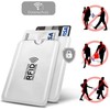 MZOYOURO 12 Pieces RFID Card Holder Blocking Sleeves for Credit