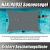 NAKIHOUSE Sun Sail, Waterproof, 2 x 4 m, Rectangular, Premium