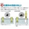 Miyanaga DLS105 Delta Gon Bit for Vibration Screw Type