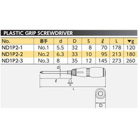 KTC nepurosu Resin Pattern Driver Through Type nd1p2 – 3