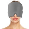 YFCVIP 360° Grey Migraine Mask