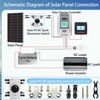 IP66 Waterproof Solar PV DC Quick Disconnect Switch, 1000V 64A