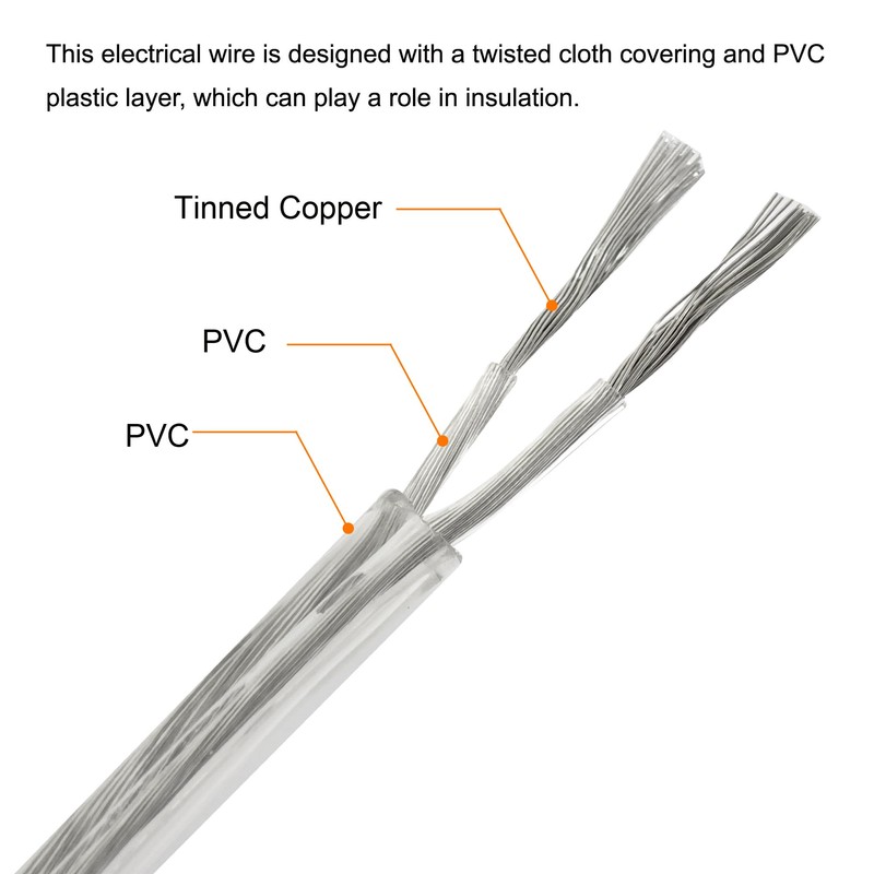 sourcing map PVC Coated Wire 2 Core Sheath Power Cable