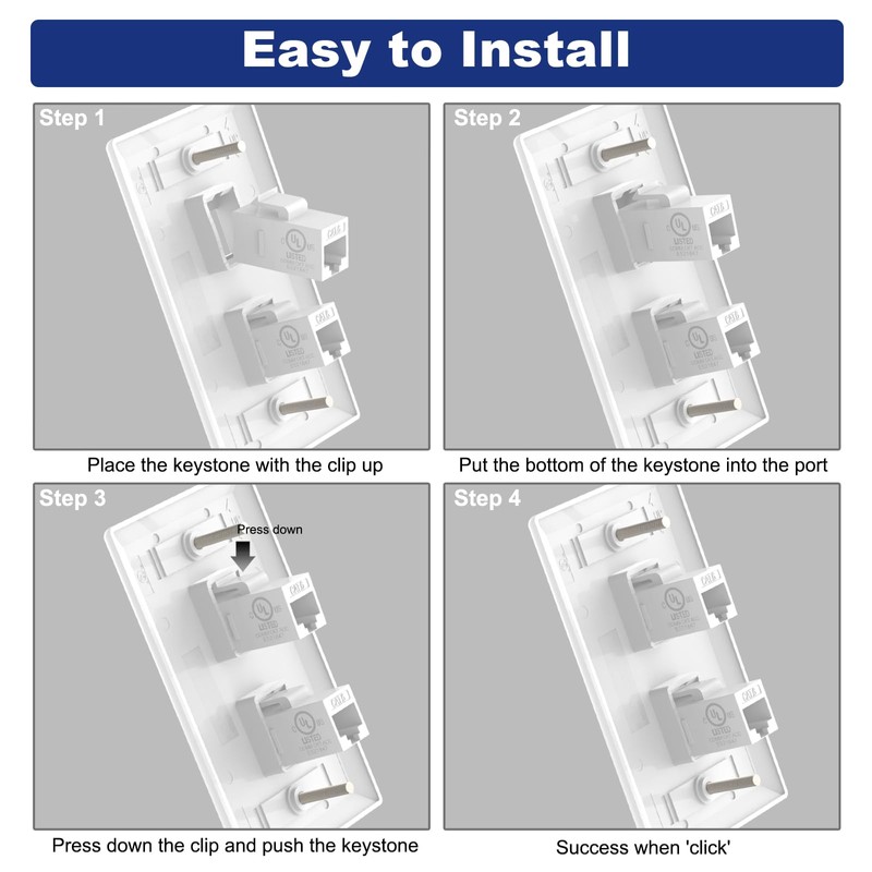 VCE - Paquete de 2 placas de pared Ethernet de