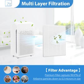 4 Pack C545 Replacement HEPA Filter Compatible with Winix C545, Ture HPEA Filter S Only, Part number 1712-0096-00